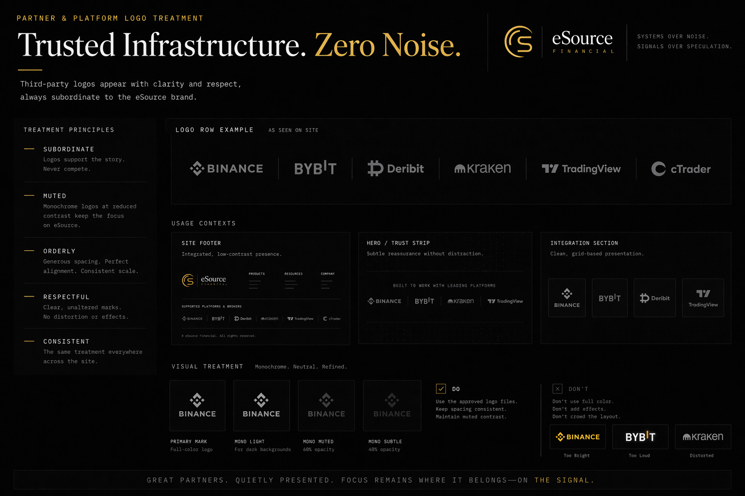eSource Financial platform treatment board