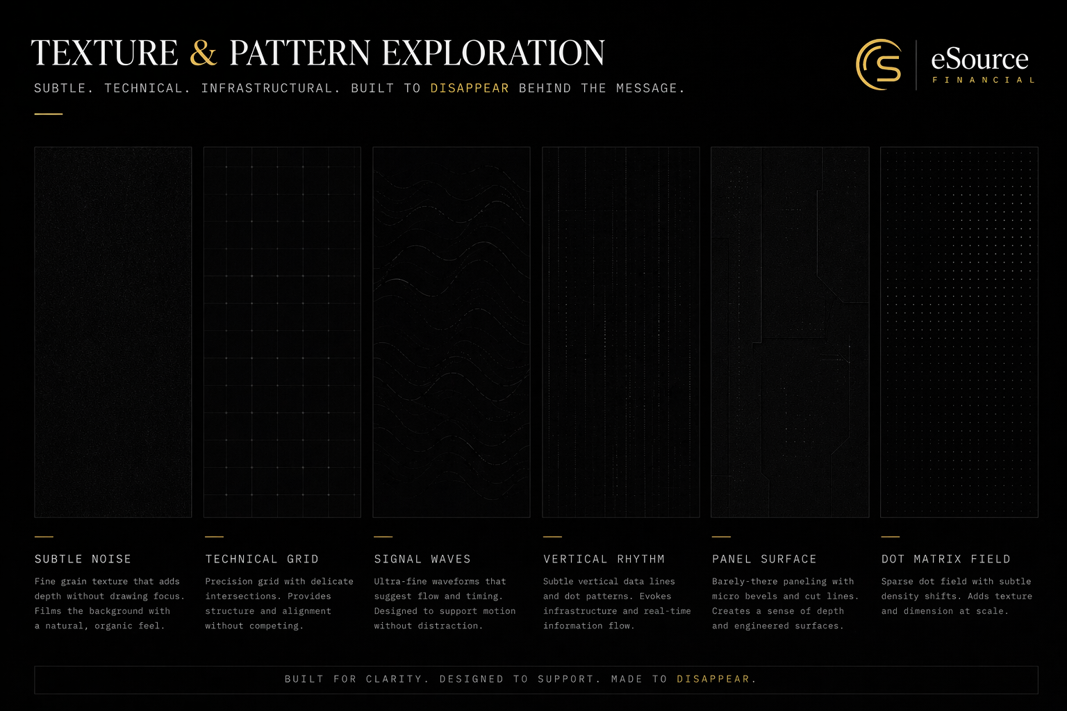 eSource Financial texture exploration board